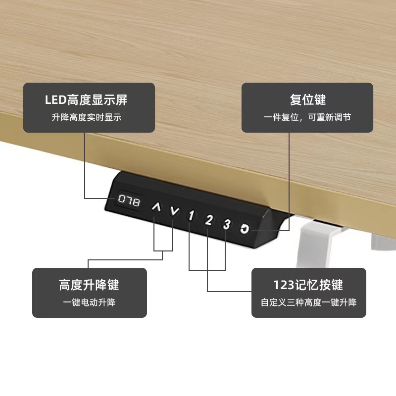 Intelligent Electric Sit Stand - Esports Gaming Lab 评论和价格