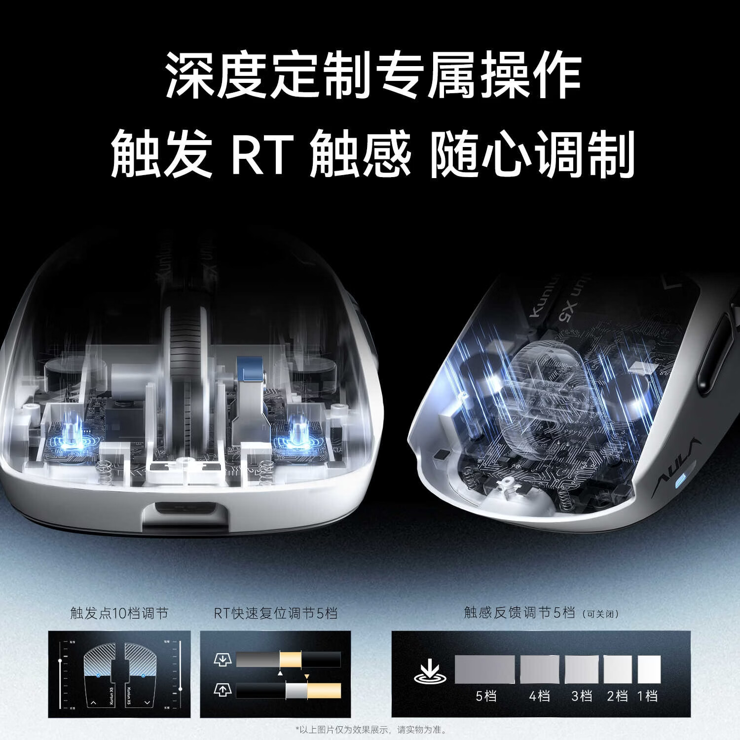 AULA Kunlun X5 Pro Magnetic Mi - Esports Gaming Pc 评论和价格