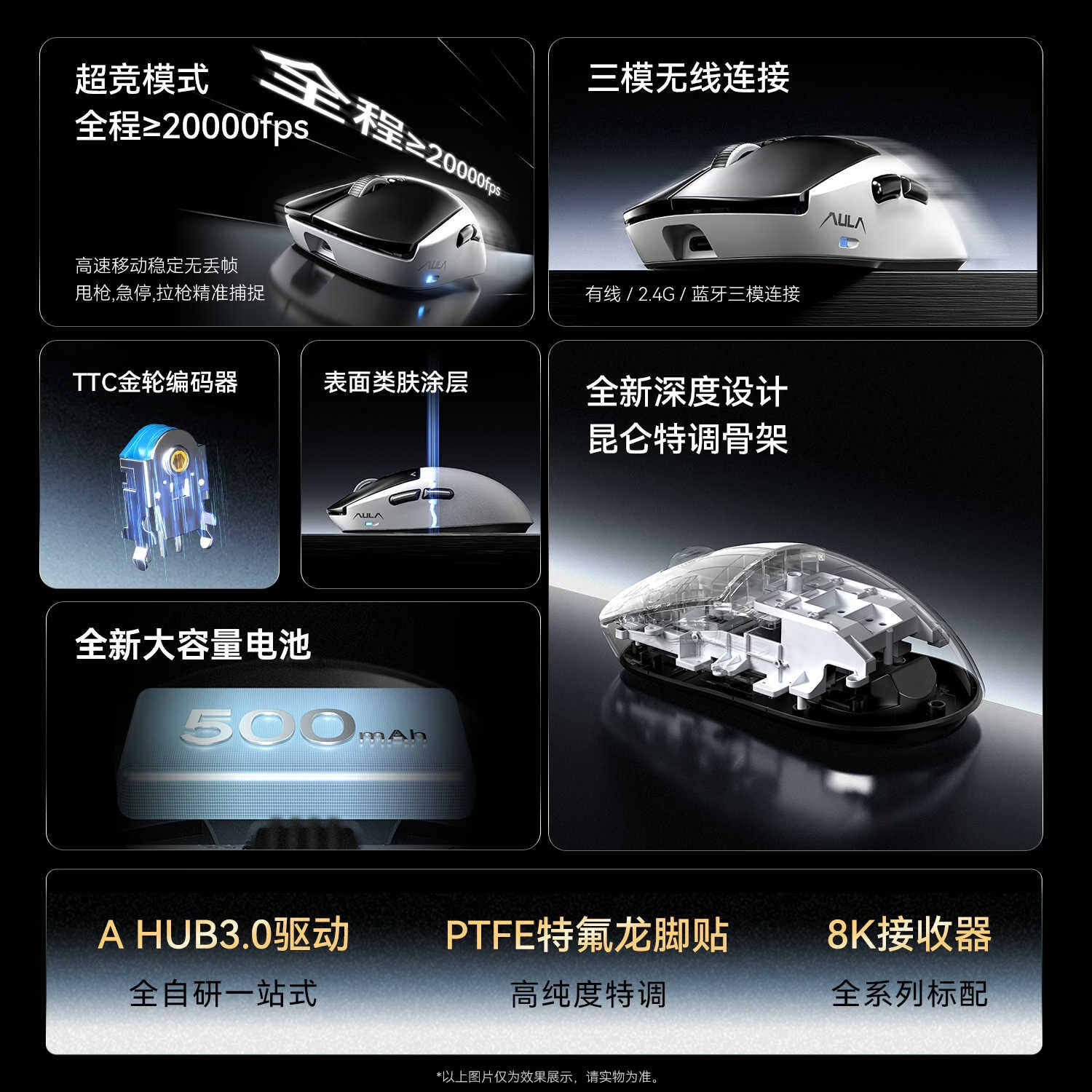 AULA Kunlun X5 Pro Magnetic Mi - Esports Gaming Pc 评论和价格