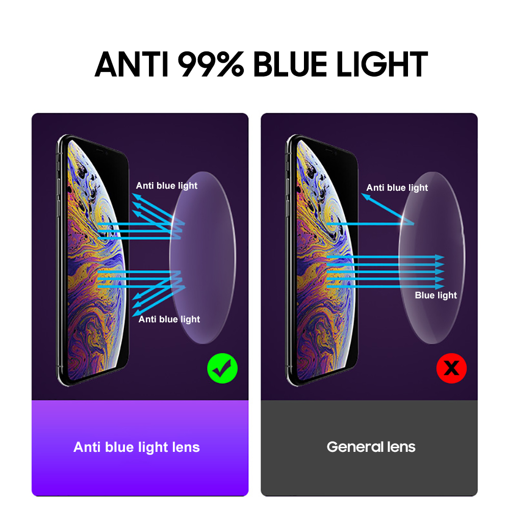 DOHOHDO New Anti Blue Light Gl - Gaming Glasses Blue 评论和价格