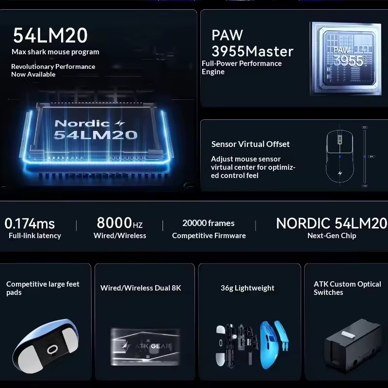 ATK F1 V2/V3 Tri Mode Wireless - Esports Gaming Pc 评论和价格