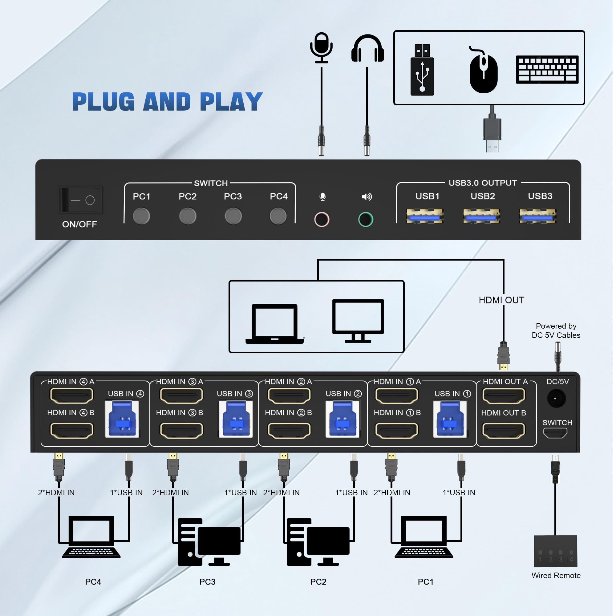 4K USB 3.0 KVM Switch HDMI Dua - Dual Monitor Stand 评论和价格
